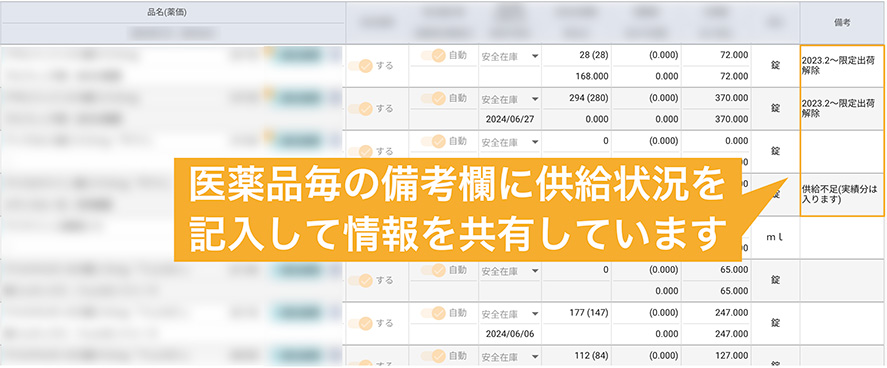 【効果】出荷調整の影響下でも発注や在庫管理の時間を削減できた理由